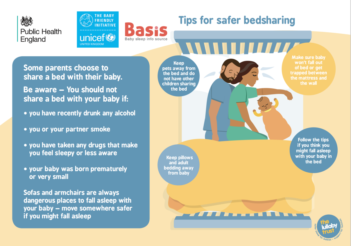 Tips for safer bedding